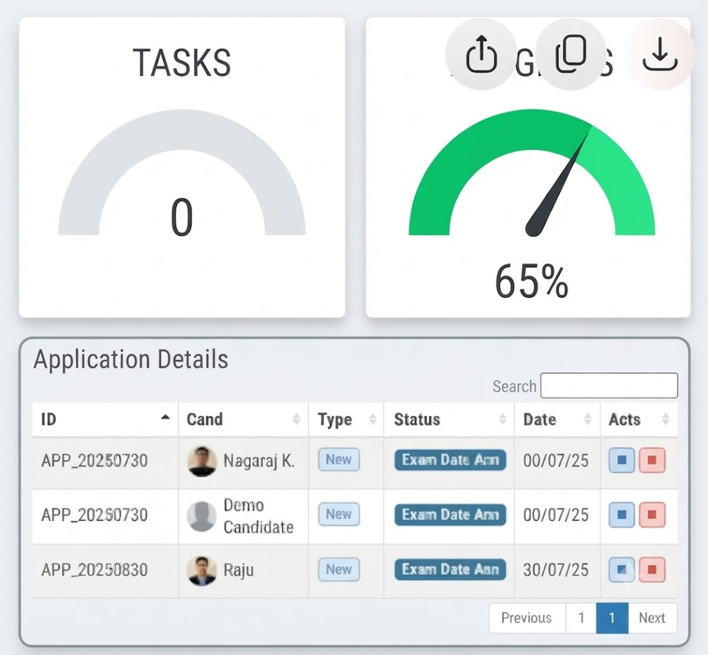 Skill Learning digital training and skill assessment application